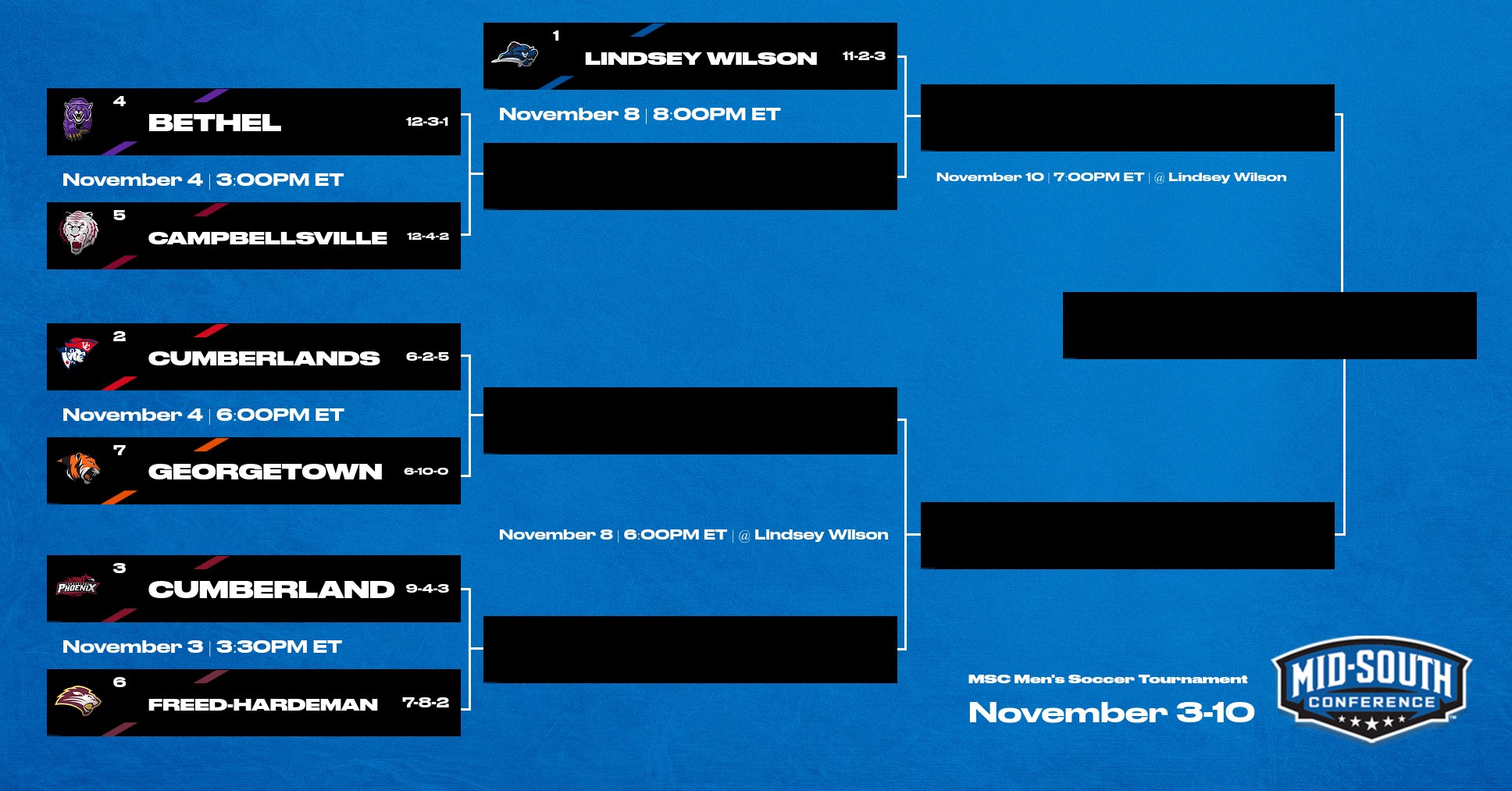 MSC announces Men's Soccer Tourney Bracket