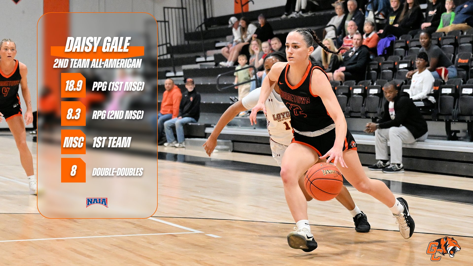 Daisy Gale Named NAIA Second Team All-American