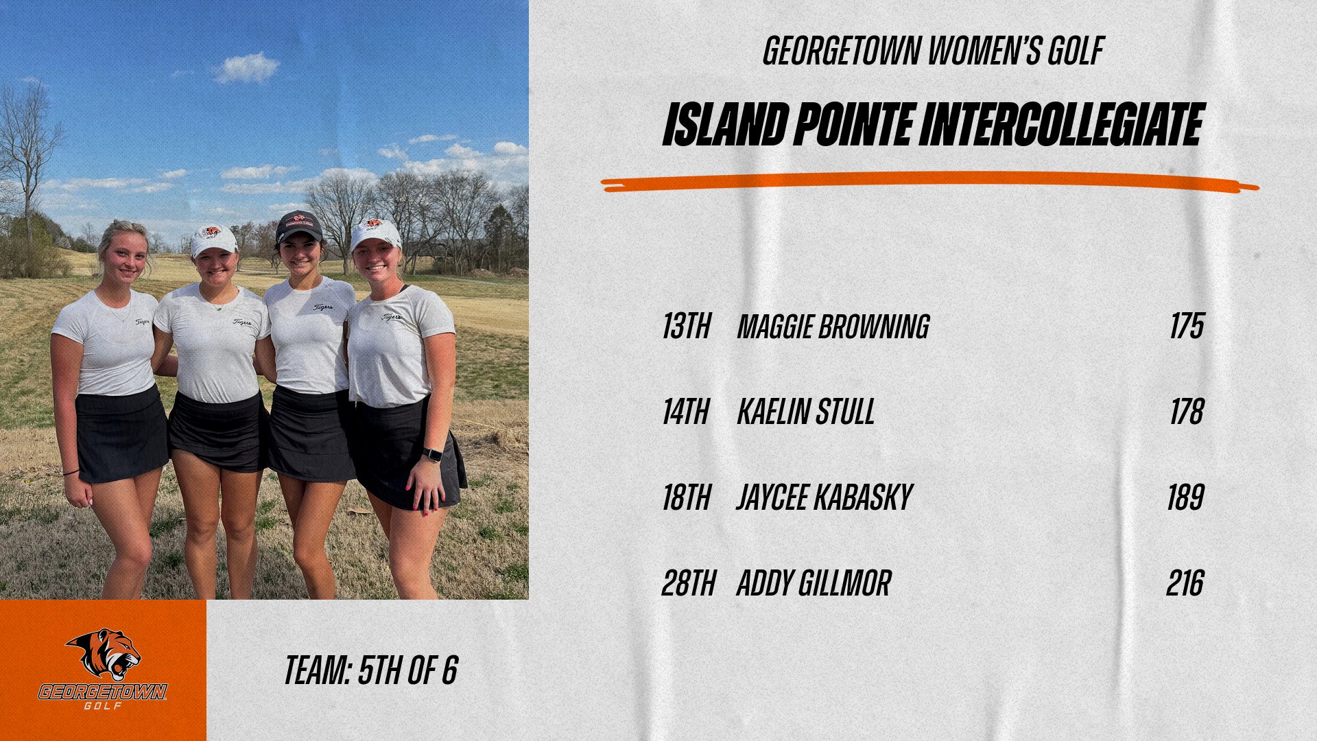 Women's Golf places 5th at Island Pointe