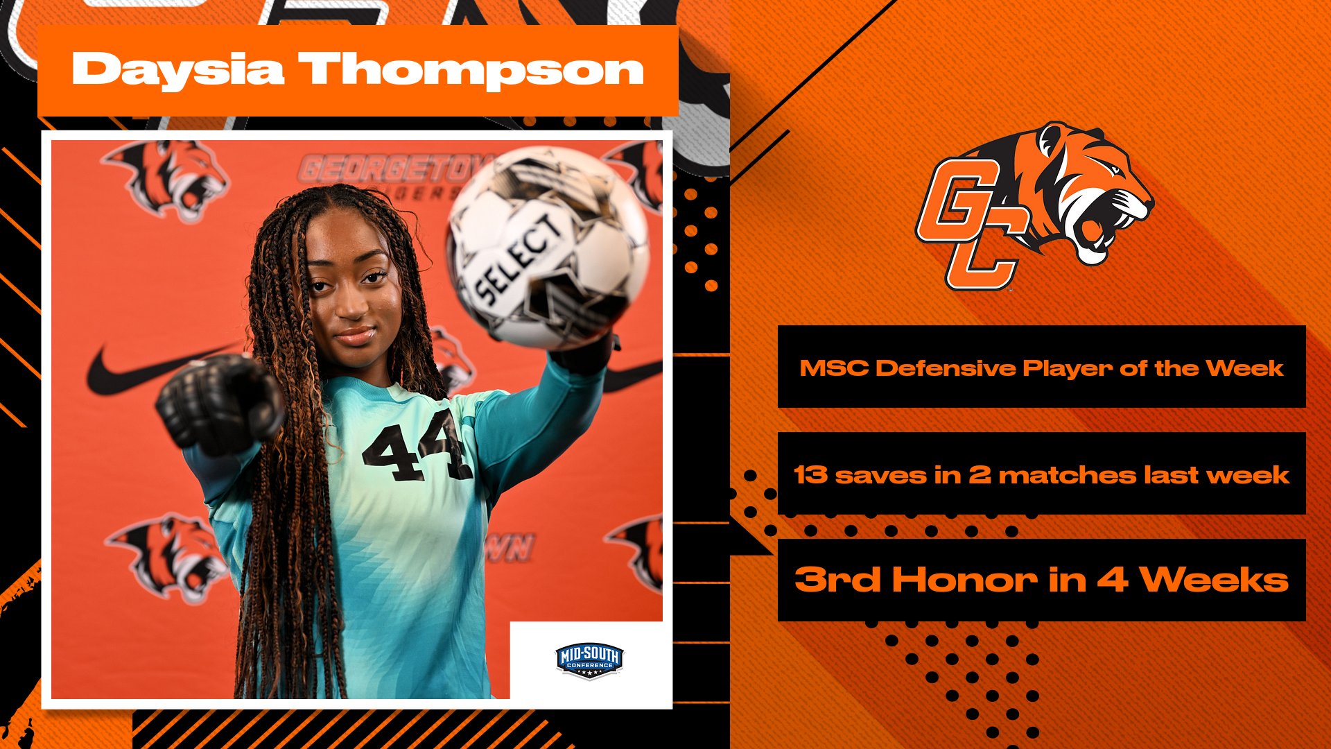 Thompson wins 3rd Player of the Week Award