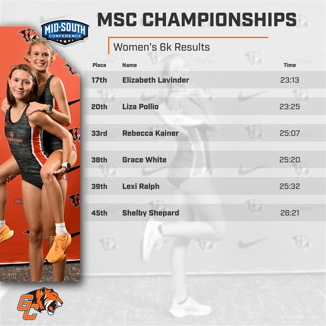 Elizabeth Lavinder leads Women's XC at MSC Championships